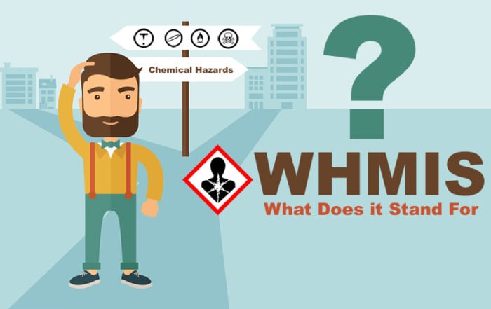 what does whmis stand for